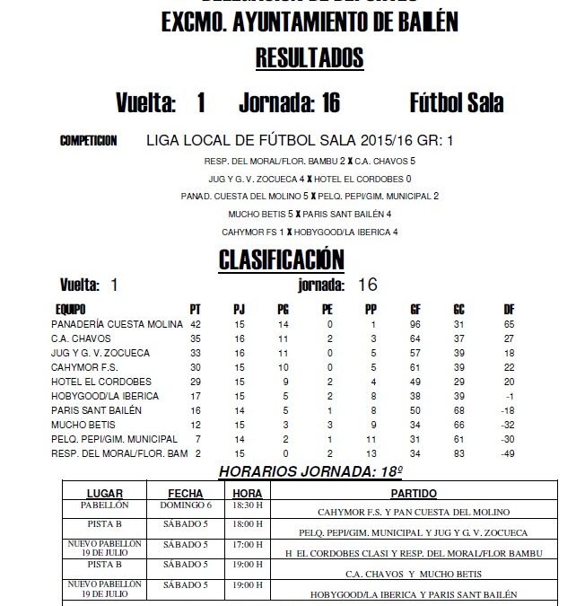 LIGALOCAL DE FÚTBOL SALA HORARIOS JORNADA 18º