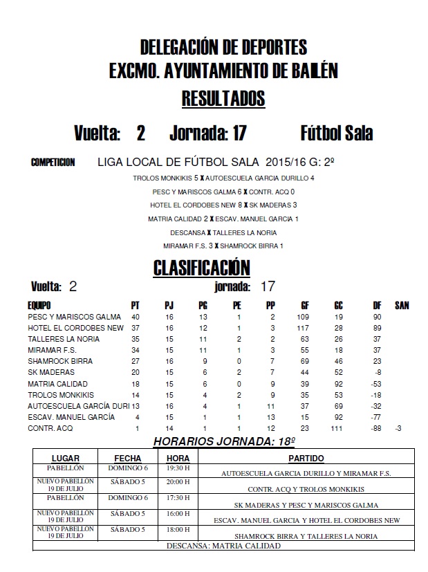 Grupo 2 Liga Local f. sala 