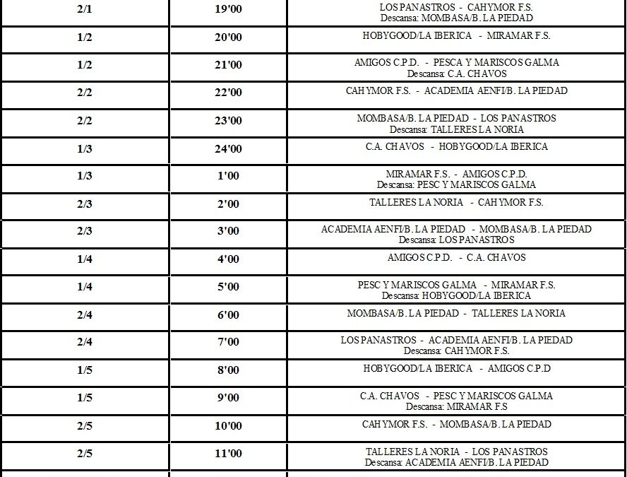 XX MEMORIAL JOSÉ PARREÑO VILLAREJO «28 DE HORAS LOCALES DE FÚTBOL SALA 2016»