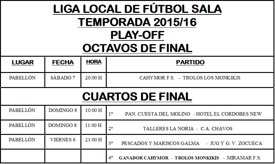 LIGA LOCAL DE FÚTBOL SALA HORARIOS DE PLAY-OFF