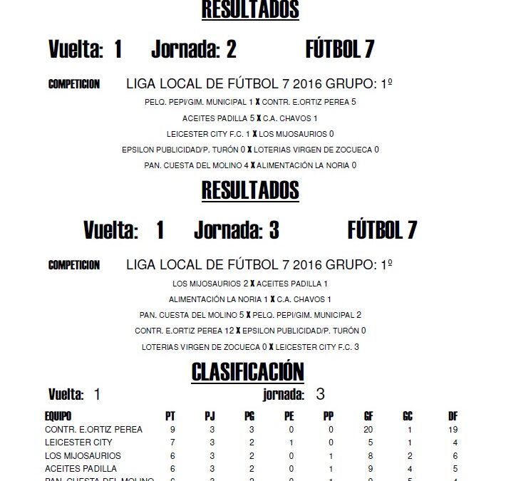 LIGA LOCAL DE FÚTBOL 7 HORARIOS JORNADA 5ª Y 6ª