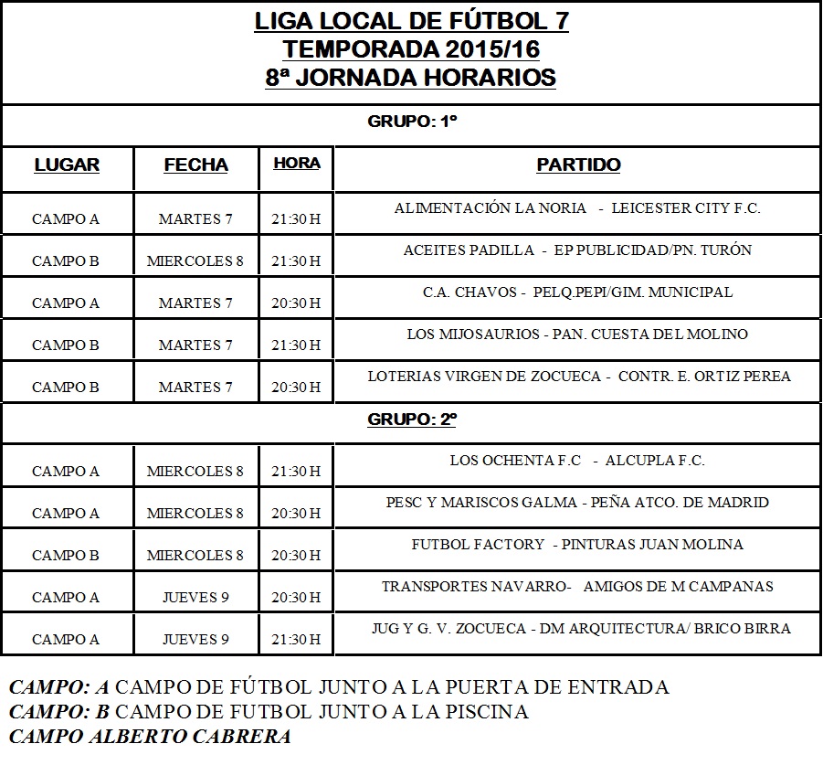 HORARIOS JORNADA 8º