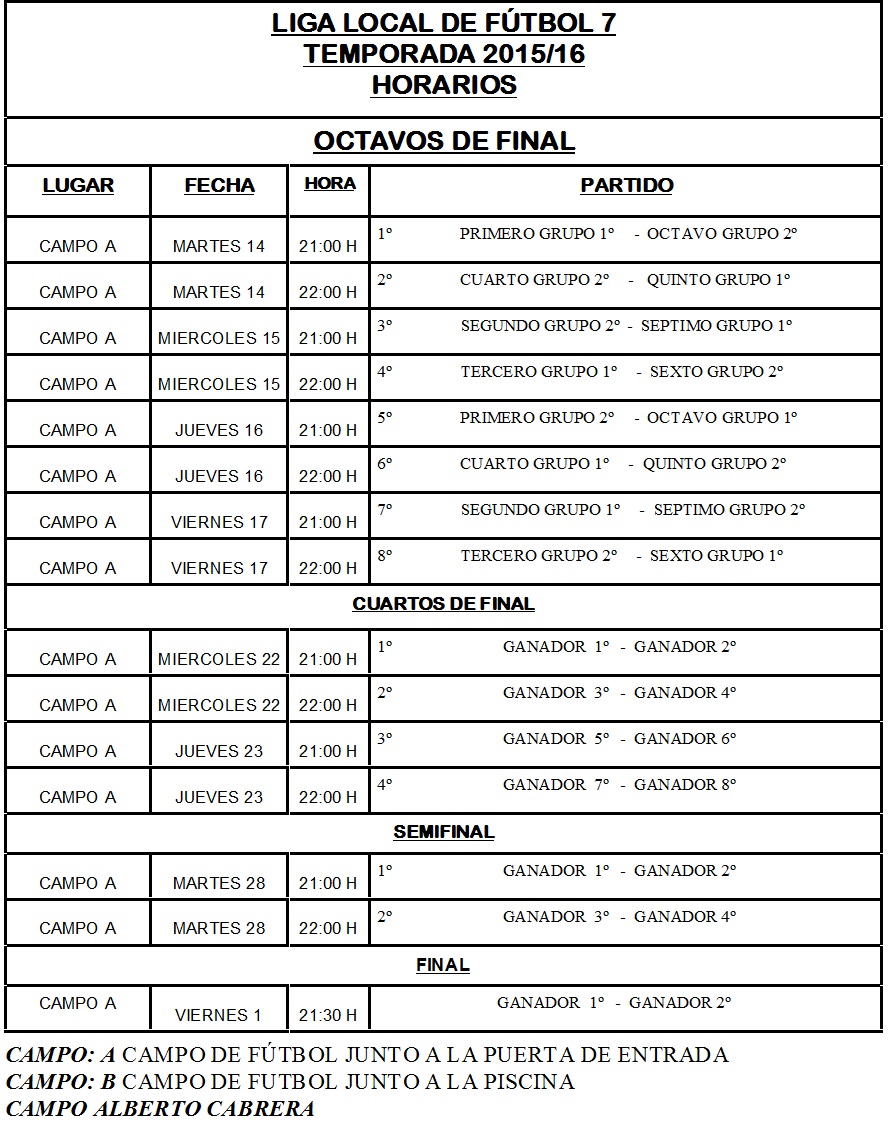 Horarios Fase Final Liga Local de Fútbol 7