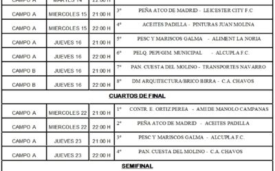 LIGA LOCALDE FÚTBOL 7 HORARIOS SEMIFINALES