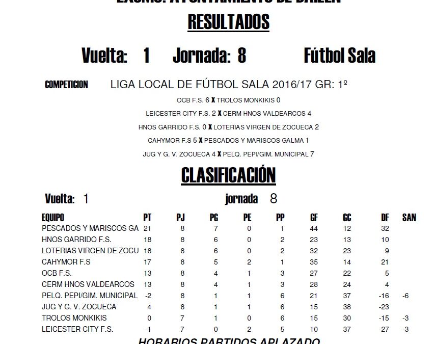 LIGA LOCAL DE FÚTBOL SALA HORARIOS JORNADA 4ª