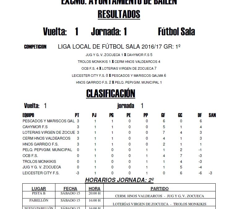 LIGA LOCAL DE FÚTBOL SALA TEMPORADA 2016/17 RESULTADOS 1ª JORNADA Y HORARIOS