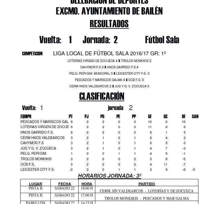 LIGA LOCAL DE FÚTBOL SALA JORANADA: 3ª HORARIOS