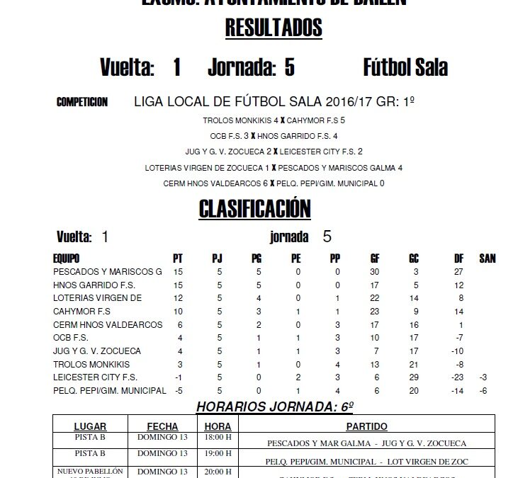 LIGA LOCAL DE FÚTBOL SALA HORARIOS 6ª JORNADA