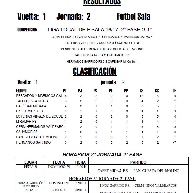 LIGA LOCAL DE FÚTBOL SALA HORARIOS 3ª JORNADA 2ª FASE