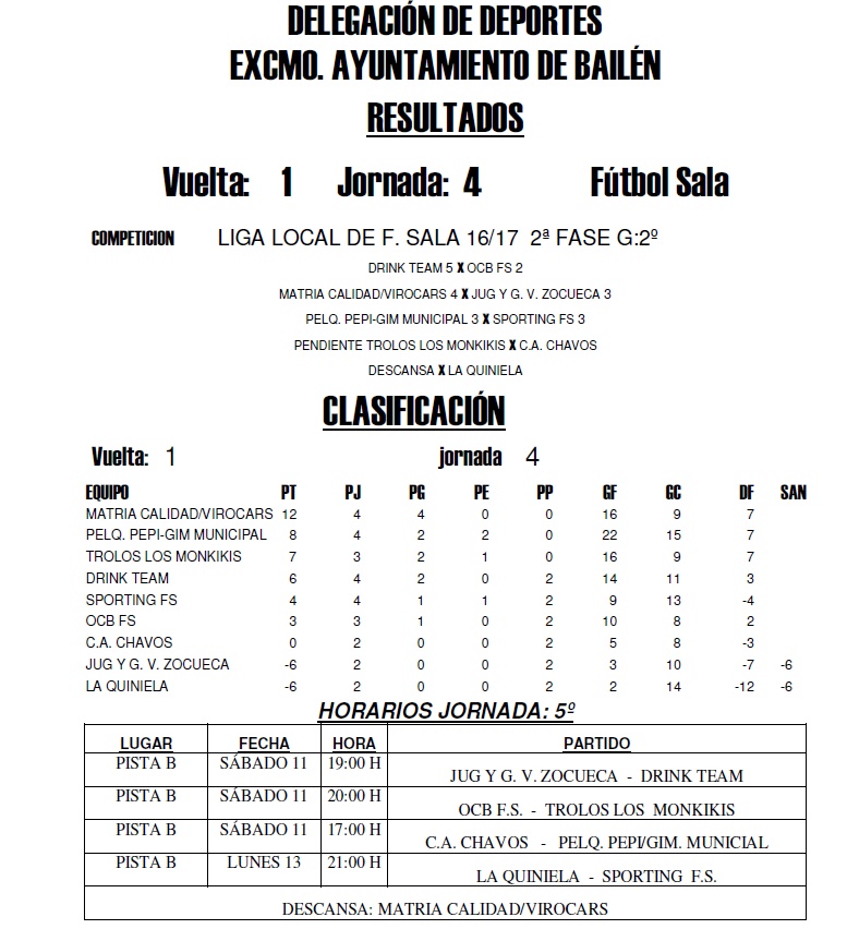 Liga Local f. sala grupo 2º