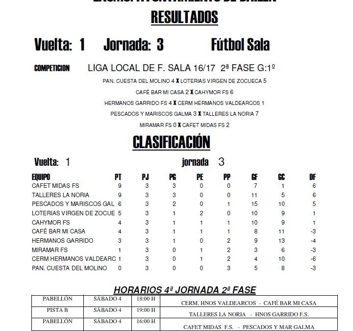LIGA LOCAL DE FÚTBOL SALA HORARIOS 4ª JORNADA 2ª FASE