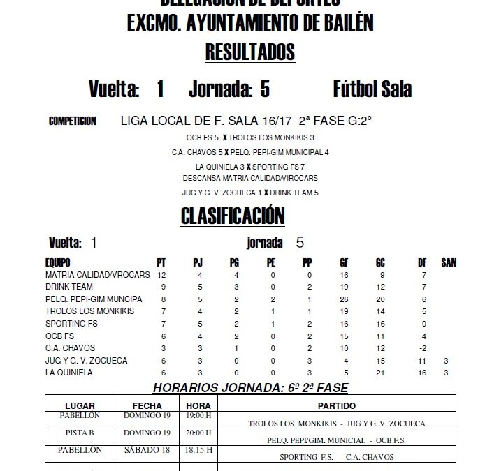 LIGA LOCAL DE FÚTBOL SALA HORARIOS JORNADA 6º 2ª FASE