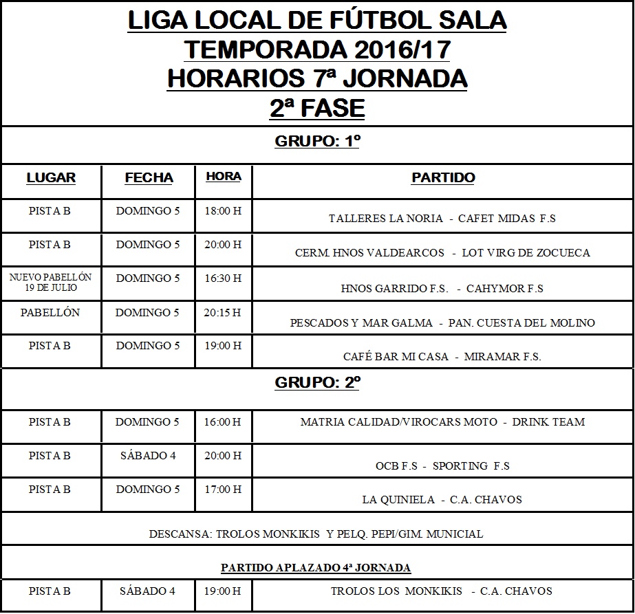 Horarios Liga Local de Fútbol Sala Jornada 7ª 2ª Fase