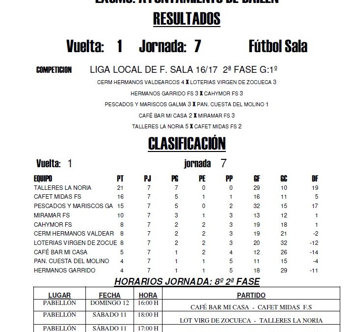 LIGA LOCAL DE FÚTBOL SALA HORARIOS 8ª JORNADA 2ª FASE