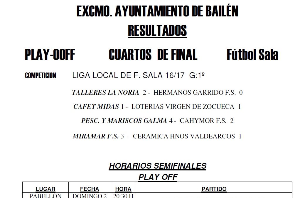 LIGA LOCAL DE FÚTBOL SALA PLAY-OOFF SEMINALES