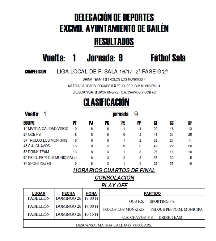 lIGA local de fútbol Sala Grupo 2º
