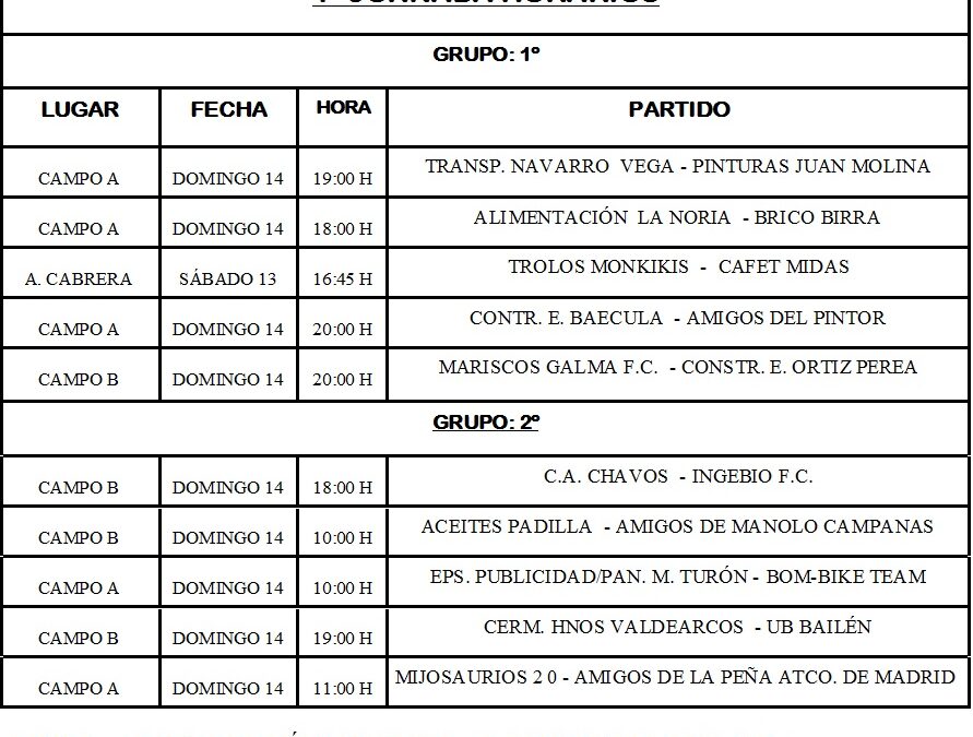 LIGA LOCAL DE FÚTBOL 7 2017 JORNADA 1ª Y 2ª