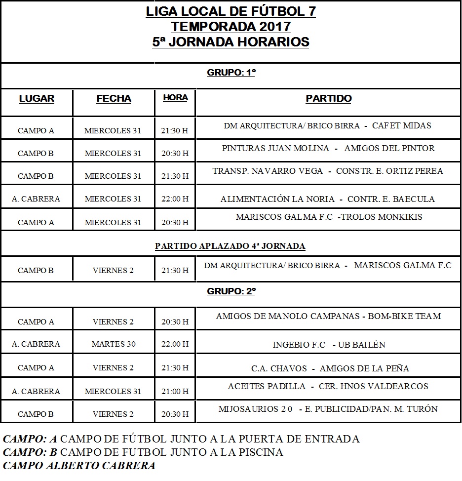 LIGA LOCAL DE FÚTBOL 7 JORNADA 5ª