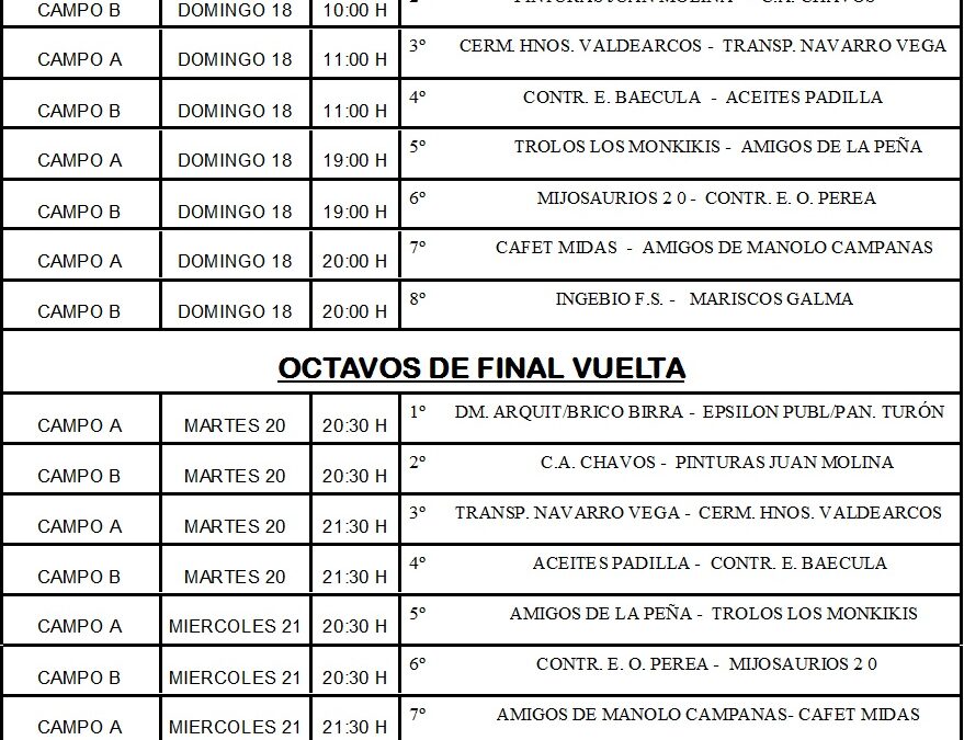 LIGA LOCAL DE FÚTBOL 7 HORARIOS OCTAVOS DE FINAL IDA Y VUELTA