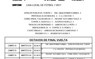 LIGA LOCAL DE FÚTBOL 7 RESULTADOS PARTIDOS IDA OCTAVOS DE FINAL
