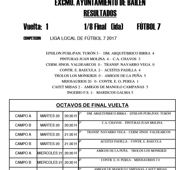 LIGA LOCAL DE FÚTBOL 7 RESULTADOS PARTIDOS IDA OCTAVOS DE FINAL