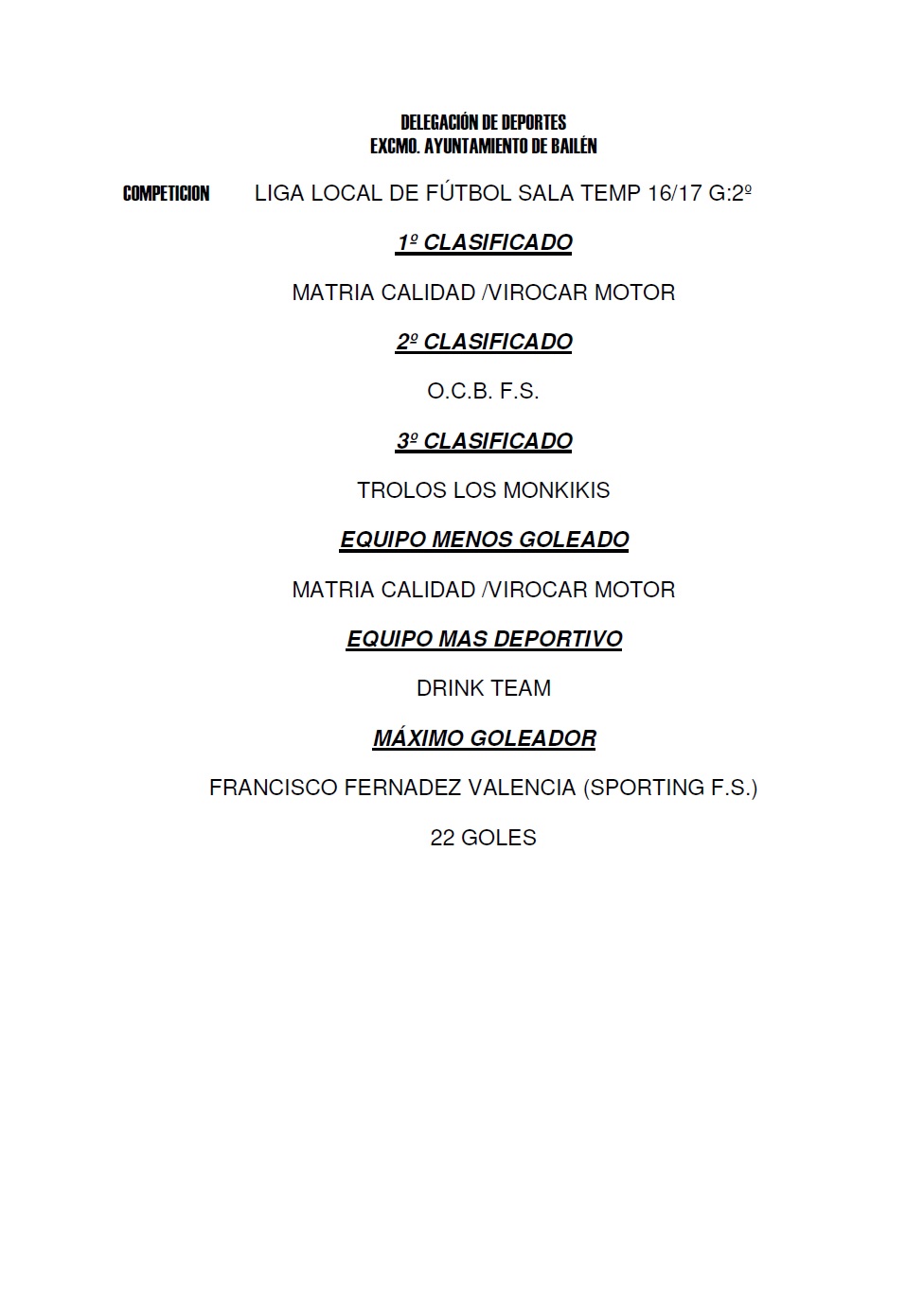 Cuadro honor liga local 2