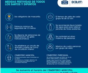 MEDIDAS ESPECIALES EN LOS CEMENTERIOS ANTE LA COVID 19