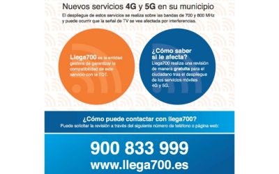 Llega700: Comunicación de fin de nodo