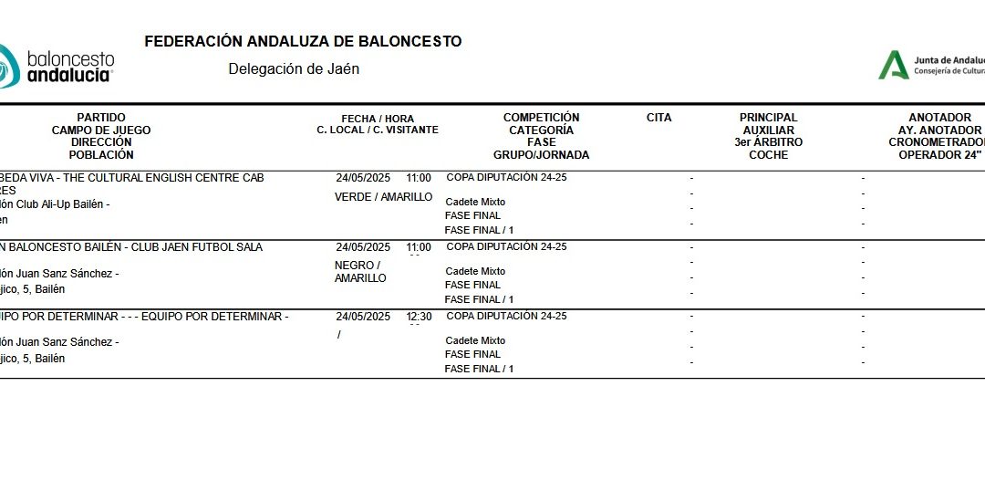 Bailén acoge la fase final de la Copa Diputación de Baloncesto Cadete Mixto